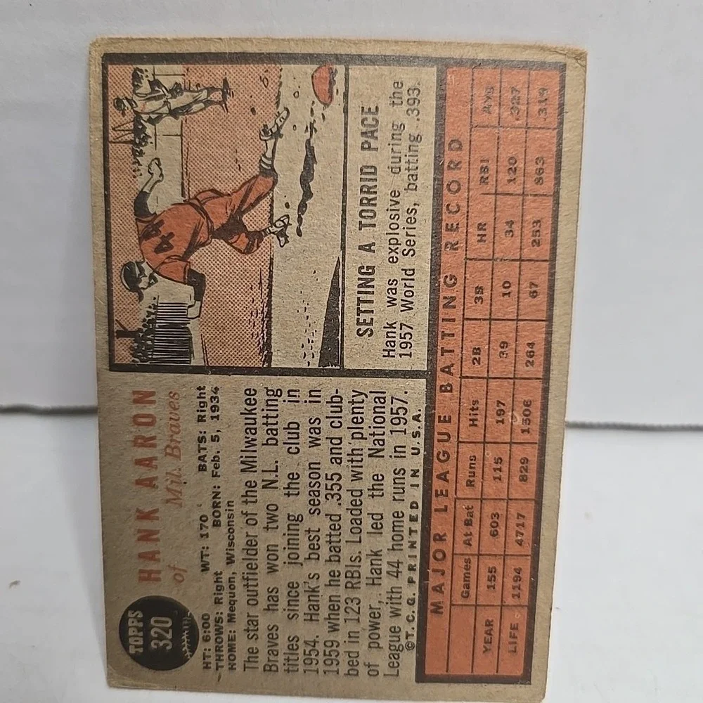 1962‎ Topps Hank Aaron #320 Vintage Baseball Card Milwaukee Braves HOF